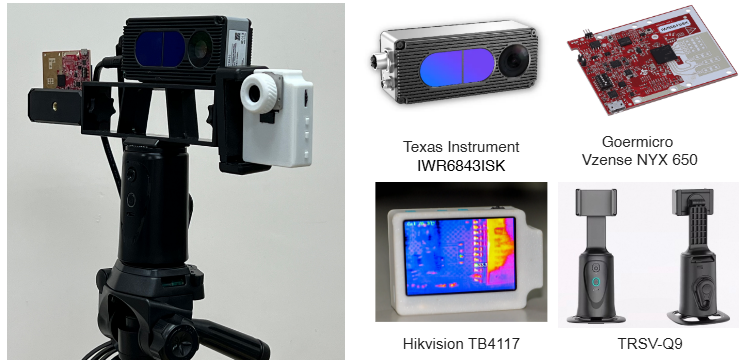 Hardware setup showing the multi-sensor configuration