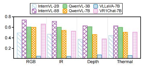 sequential_action